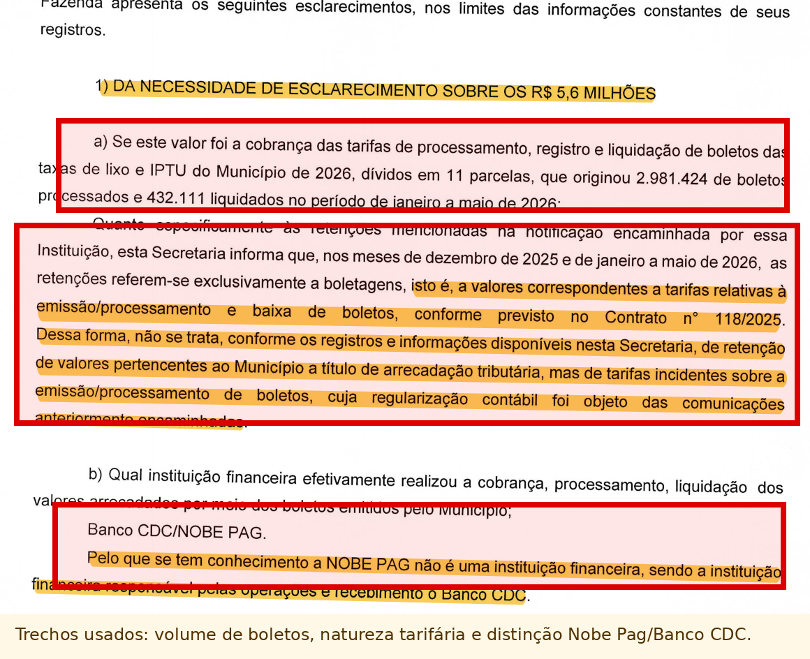 Ofício da Secretaria Municipal da Fazenda sobre tarifas e banco